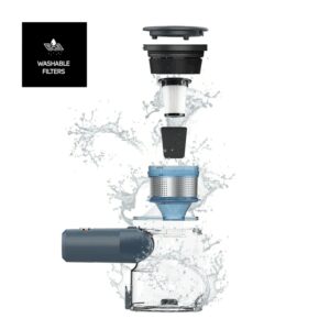 taurus-aspirador-escoba-home-digital-animal-flex-hvca72593b